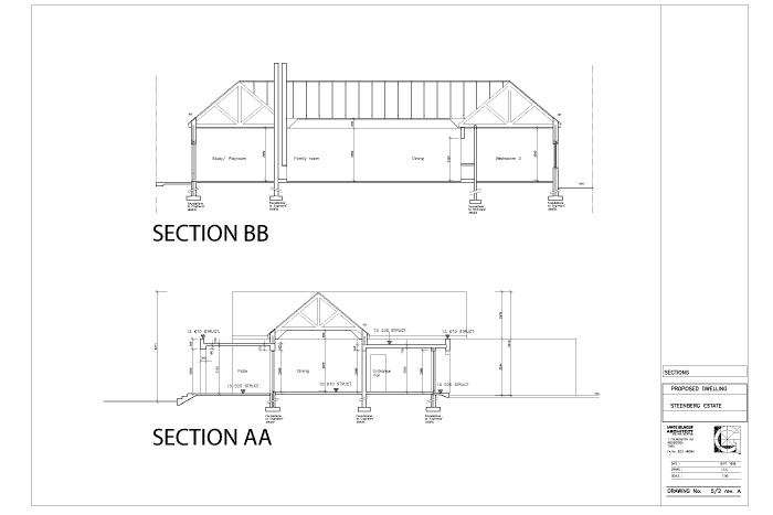 Sections